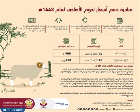  اسعار الاضاحي في عيد الاضحى الذي يدعو مواطني دولة قطر لمعرفة أسعار الأضاحي في قطر 2023، ويحرص على توضيح أسعار
