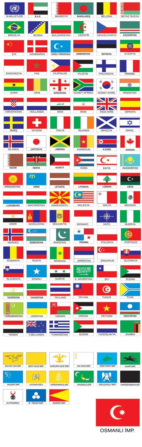 Ülkelerin bayrakları