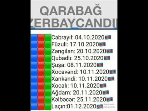 İşğal edilmiş video kart yuvalarının sayı  Pin up Azerbaijan saytında oynamaq üçün özünüzə uyğun ödəniş üsullarını seçə bilərsiniz!