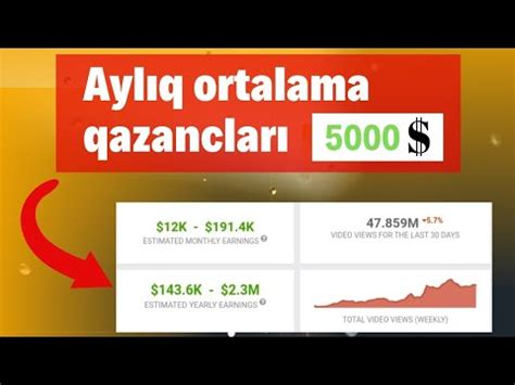 İctimai mənzil lotereyasında mənzil qazanan  Vulkan Casino Azərbaycanda pulunuzu qazanmaq üçün bir çox imkan təklif edir