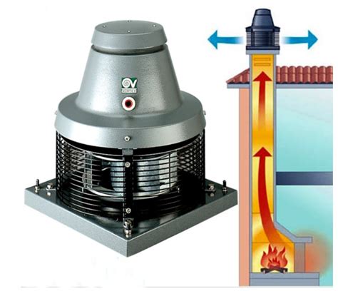 Şömine baca fanı