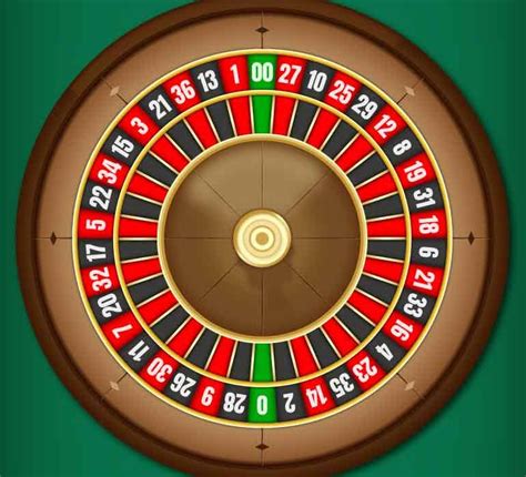 Ən yaxşı casino rulet online