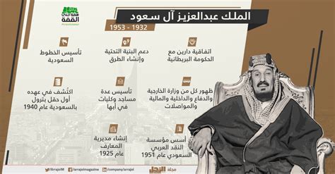 أبرز أعمال ومناصب عبد العزيز عبد اللطيف