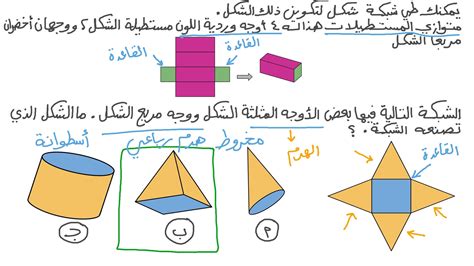 أبعاد المكان الثلاثية