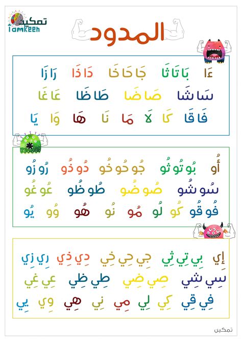 أحكام المدود pdf عربي