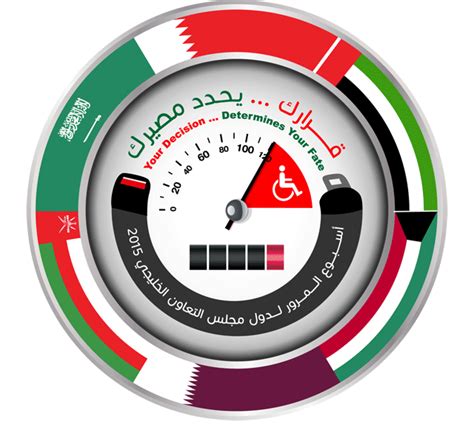 أسبوع المرور الخليجي بالكويت