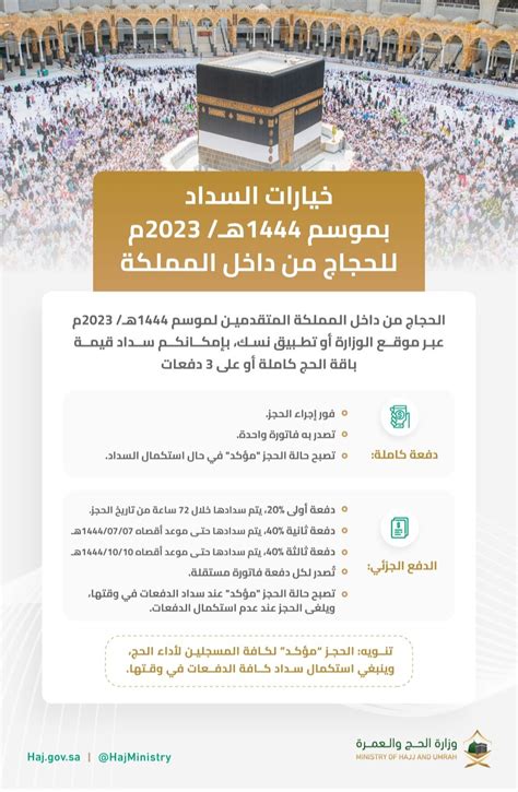 أسعار عروض الحج للحجاج المقيمين لعام 1444 أعلنت وزارة الحج والعمرة في المملكة العربية السعودية عن أسعار عروض الحج للمقيمين