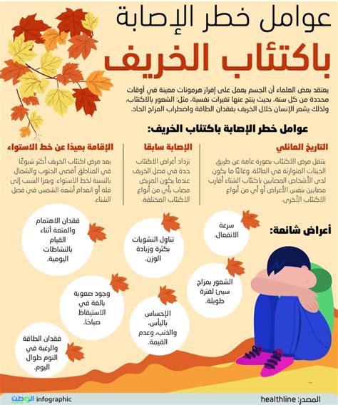 أعراض الإصابة باكتئاب الخريف