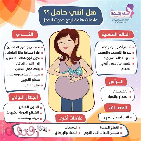 أعراض الحمل في الأسبوع 13
