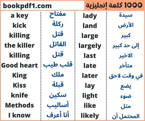 أهم 320 كلمة في اللغة الانجليزية filetype pdf