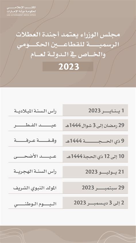 إجازة عيد الفطر في  الإمارات 2023