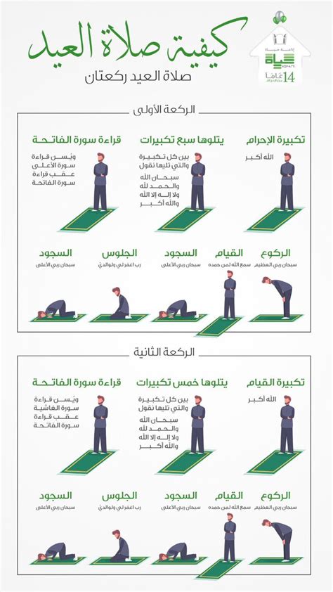 إن كيفية أداء صلاة العيد عند الشافعية هي من الأمور التي يبحث عنها كثير من المسلمين فيما يتعلق باقتراب العيد