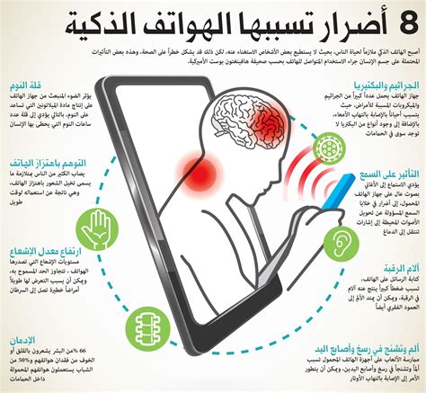 اثر الموبايل على الصحة النفسية pdf