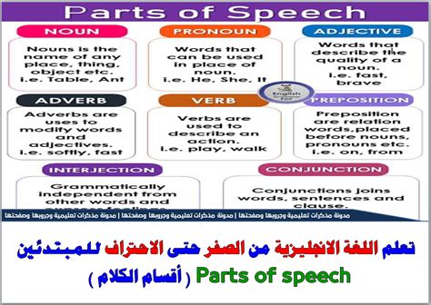 اجزاء الكلام في اللغة الانجليزية pdf