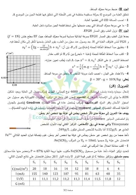 اختبارات فيزياء 2 ثانوي مع الحلول pdf