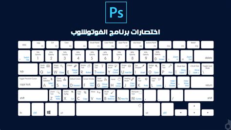 اختصارات الفوتوشوب بالعربي pdf