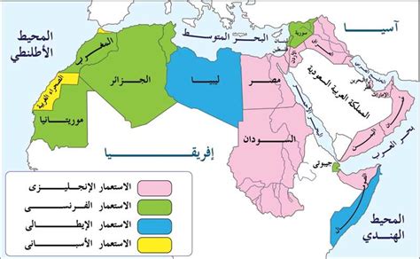 ارتبط التوسع الاستعماري في الوطن العربي pdf