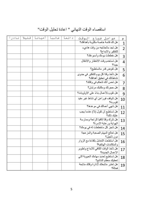 استبيان عن ادارة الوقت pdf