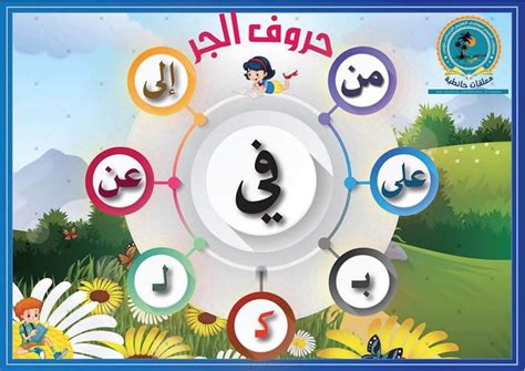 استخدام حروف الجر في اللغة العربية pdf
