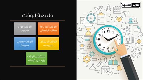 استراتيجيات إدارة الوقت pdf