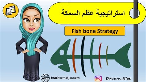 استراتيجية عظم السمكة في التعليم pdf