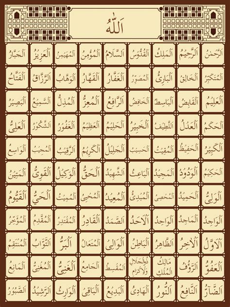 اسرار اسماء الله الحسنى pdf