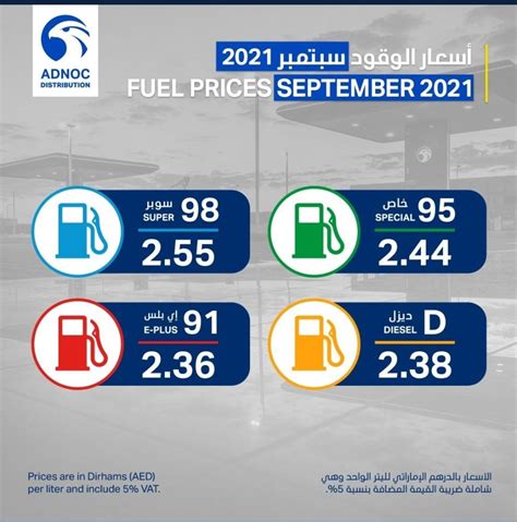 اسعار البترول في شهر سبتمبر 2022 الإمارات حسب شركة أدنوك