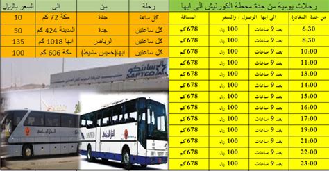 اسعار تذاكر النقل الجماعي