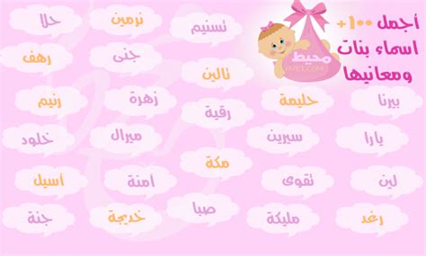 اسماء بنات تنتهي بحرف الهاء ومعانيها 2023 ، يعد حرف الهاء من حروف اللغة العربية حيث يوجد حرف الهاء في المجموعة الأخيرة من الحروف الأبجدية