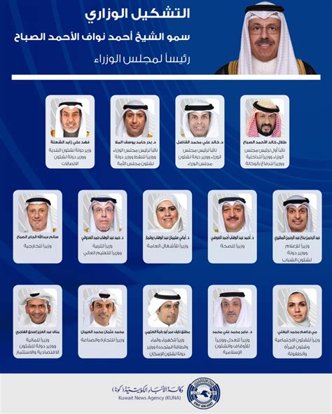 اسماء تشكيلة الحكومة الكويتية الجديدة