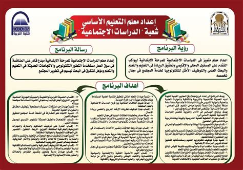 اعداد معلم فى مرحلة التعليم الاساسى باسرائيل pdf