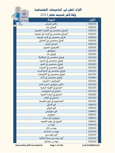 اكواد التأمينات الاجتماعية في مصر 2019 pdf
