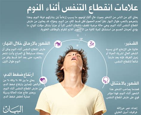 الأعراض الذي يعاني منها مرض  انقطاع التنفس أثناء النوم