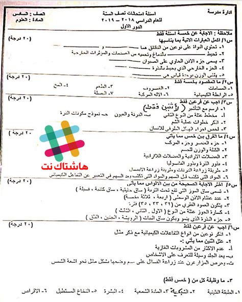 الألف 1 اسئلة فقه للصف السادس الابتدائي pdf