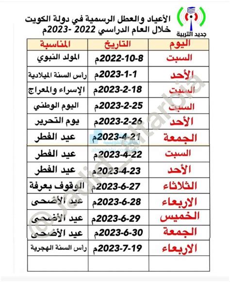 الاجازات الرسمية الكويتية 2022 وزارة التربية