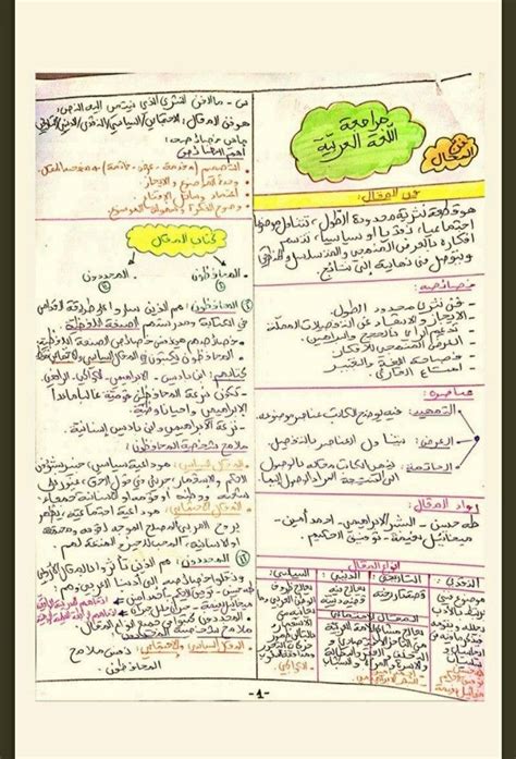 الادب العربي كامل pdf