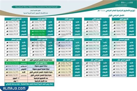 الاسبوع الميت في السعودية