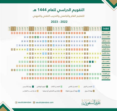 التقويم الدراسي الجديد 1444 في السعودية