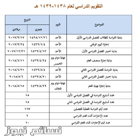 التقويم الدراسي لخمس سنوات pdf ابتداء من 1441