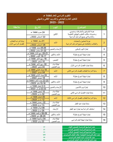 التقويم المدرسي الجديد 1444