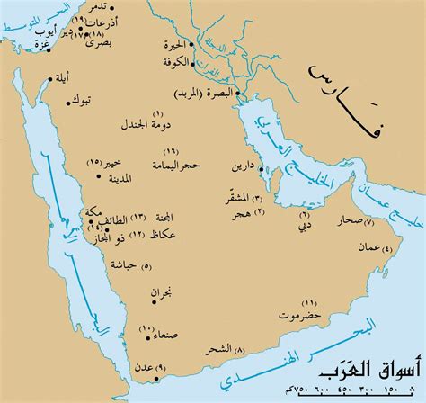 الحياة الإقتصادية في شبه الجزيرة العربية قبل الإسلام