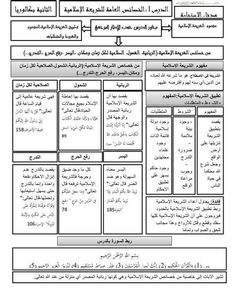 الخصائص العامة للشريعة الاسلامية pdf