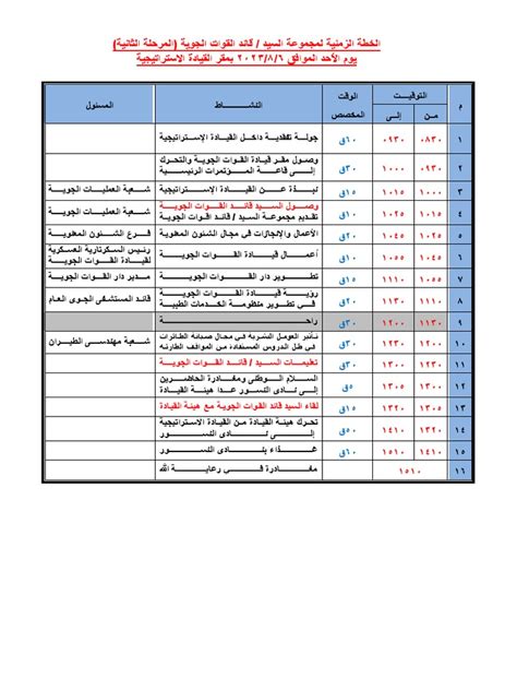 الخطة الزمنية لمنهج القيم الدينية pdf