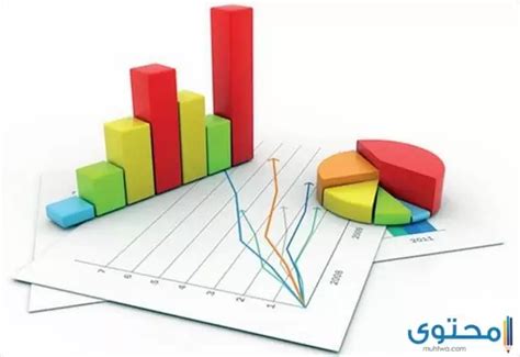 الدراسة الإحصائية