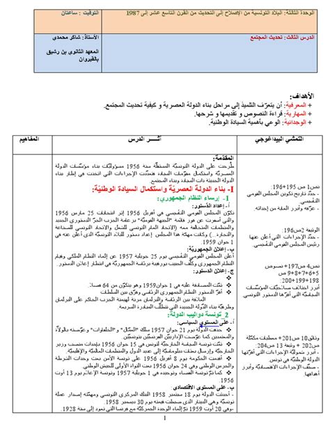 الدولة في المجتمع pdf