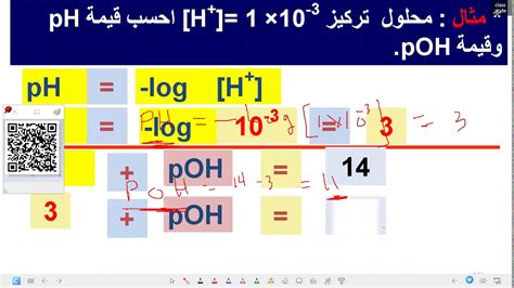 الرقم الهيدروجيني للأحماض هو