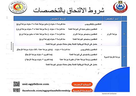الزمالة المصرية للاشعة التداخلية pdf امتحانات