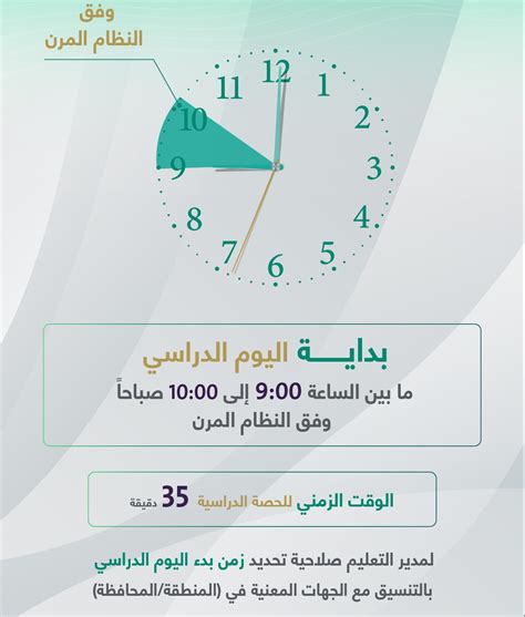 الساعه كم يبدا دوام المدارس 2023 السعودية، كما أعلنت وزارة التربية والتعليم السعودية، حيث تهتم معظم العائلات والأسر