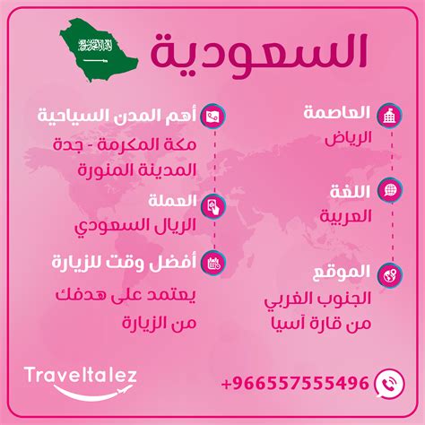 السياحة العربية pdf
