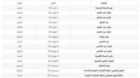 العطلات